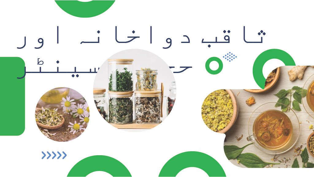 Herbal Medicine Background